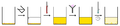 Hot-filtration 1 solvent recrystallisation.png