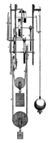 illustration of Huygens' clock