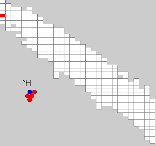 ملف:Hydrogen-5.png