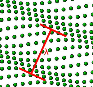 Lattice wave.svg