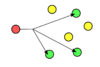 Multicast.png