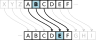 Caesar3.svg