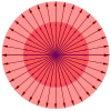 Equal scaling (homothety)