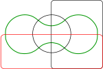 Four sets