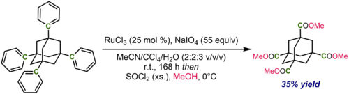 RuO4-degradation-rev.png