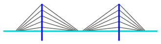 Star design
