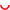 Syrian and Iraqi insurgency detailed map/testcases Syrian and Iraqi insurgency detailed map/testcases