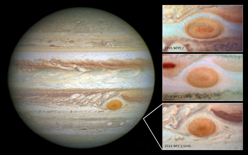 ملف:NASA14135-Jupiter-GreatRedSpot-Shrinks-20140515.jpg