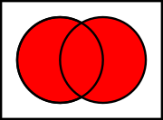 Union of two sets A ∪ B 𝐴 𝐵 {\displaystyle{\displaystyle~{}A\cup B}}