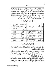 الصفحة التالية ←