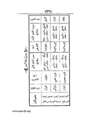 الصفحة التالية &larr;