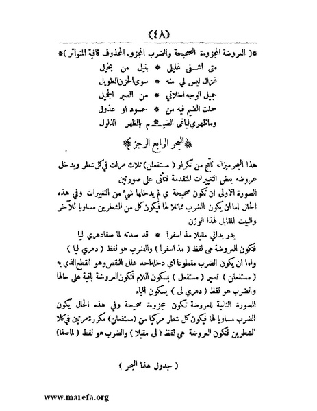 ملف:غاية الإرب في صناعات شعر العرب.pdf