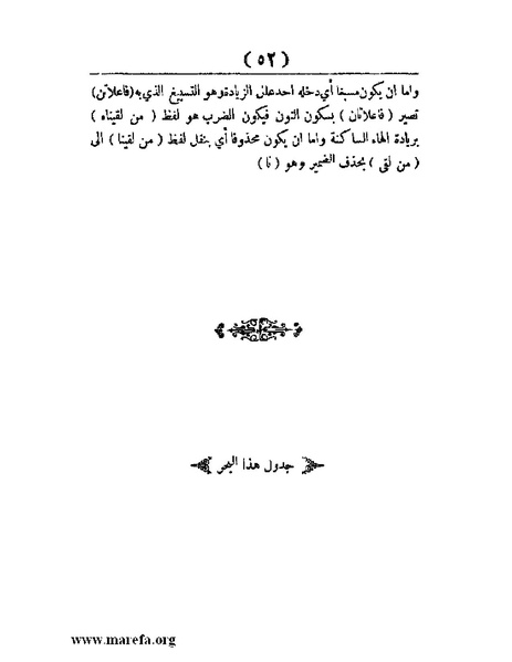 ملف:غاية الإرب في صناعات شعر العرب.pdf