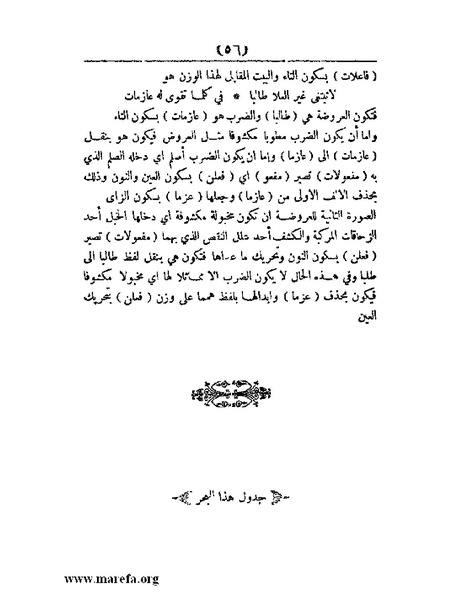 ملف:غاية الإرب في صناعات شعر العرب.pdf