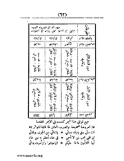 الصفحة التالية &larr;