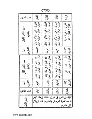 الصفحة التالية &larr;