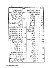 الصفحة التالية ←