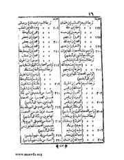 الصفحة التالية ←