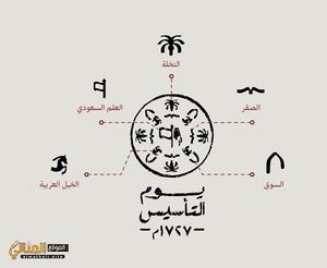 معاني رموز شعار عيد التأسيس