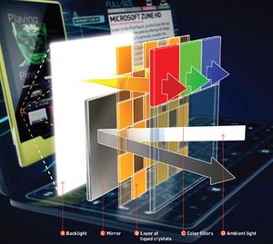 Pixelqi-howitworks.jpg