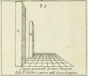 Diagram from Leon Battista Alberti's 1435 Della Pittura, with pillars in perspective on a grid