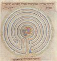 Illustration of Jericho in a Farhi Bible (14th century)