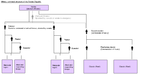 Rmn-mil-cmd-strct-2.png