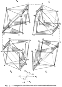 Four-dimensional space to Cubism: Esprit Jouffret's 1903 Traité élémentaire de géométrie à quatre dimensions.[163][ج]