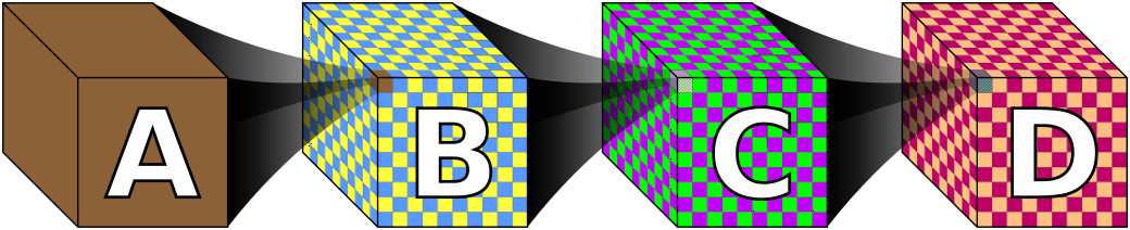 Billion-cubes-new.svg