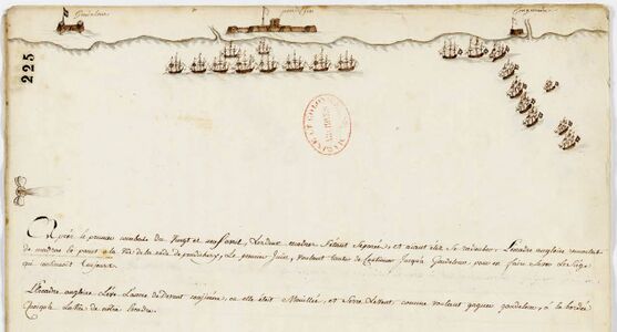 French and English ships position near Pondicherry. French National Archives.