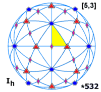 Sphere symmetry group ih.png