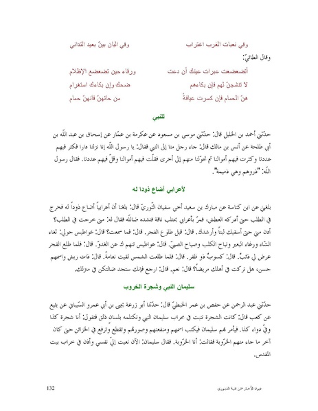 ملف:عيون الأخبار.pdf