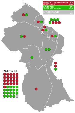 2020 Guyanese general election - Results.svg