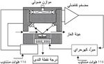 مقياس حديث لنقطة الندى