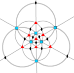 Disdyakis dodecahedron stereographic D3 gyrations.png