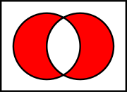 Symmetric difference of two sets A ⁢ △ ⁢ B 𝐴 △ 𝐵 {\displaystyle{\displaystyle A~{}\triangle~{}B}}