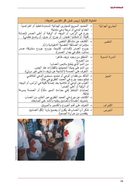ملف:ICRC 004 0870.pdf