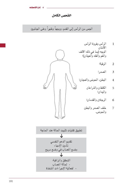 ملف:ICRC 004 0870.pdf