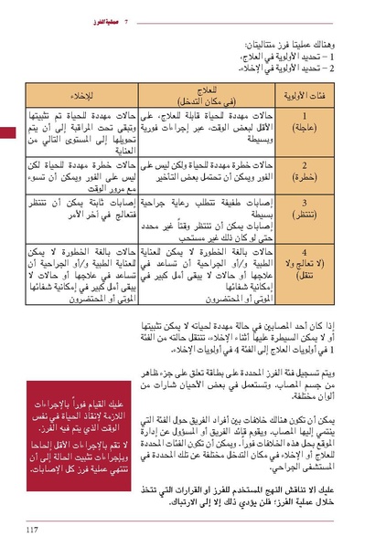 ملف:ICRC 004 0870.pdf