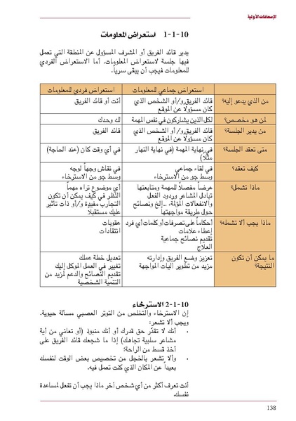 ملف:ICRC 004 0870.pdf