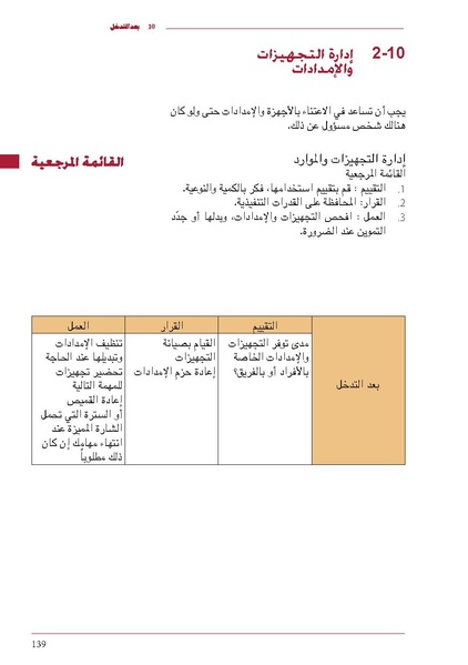 ملف:ICRC 004 0870.pdf