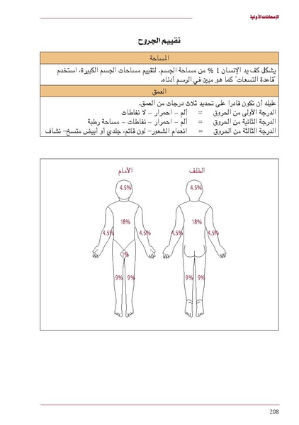 ملف:ICRC 004 0870.pdf