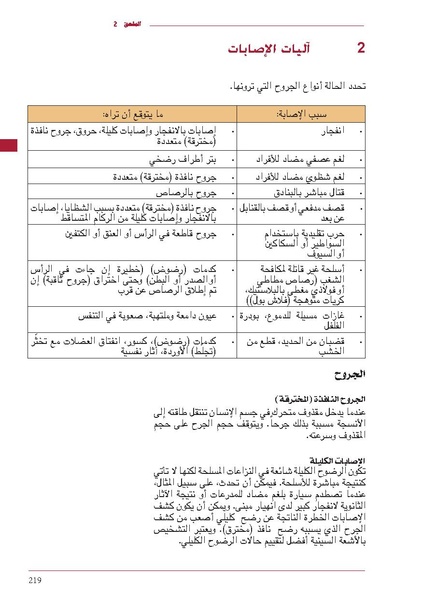 ملف:ICRC 004 0870.pdf