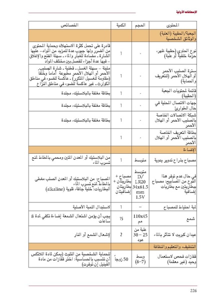 ملف:ICRC 004 0870.pdf