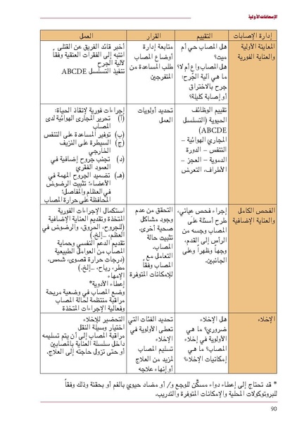 ملف:ICRC 004 0870.pdf