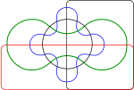 Five sets