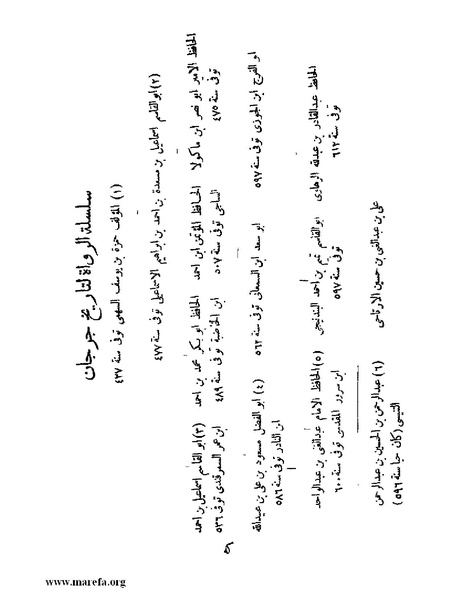 ملف:تاريخ جرجان.pdf