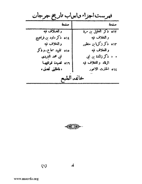 ملف:تاريخ جرجان.pdf