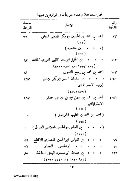 ملف:تاريخ جرجان.pdf