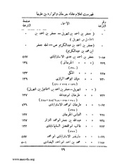 الصفحة التالية &larr;